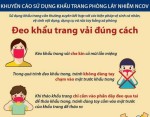 Hướng dẫn đeo khẩu trang phòng, chống dịch COVID-19 tại nơi công cộng